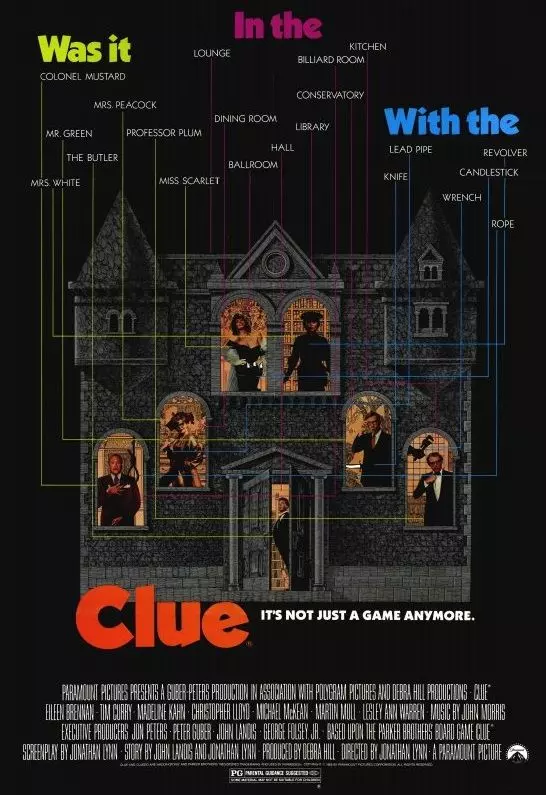 Улика / Clue: The Movie (1985)