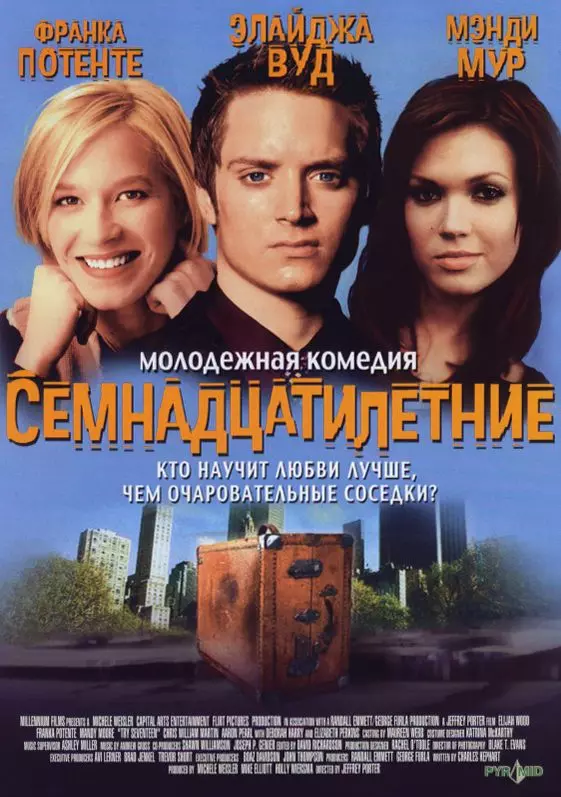 Семнадцатилетние / All I Want (2002)