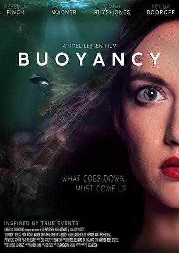 Плавучесть / BUOYANCY (2020)