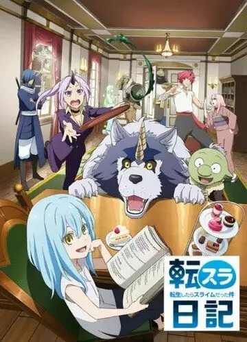 Дневник слизи-попаданца / Tensura Nikki: Tensei shitara Slime Datta Ken (2021)