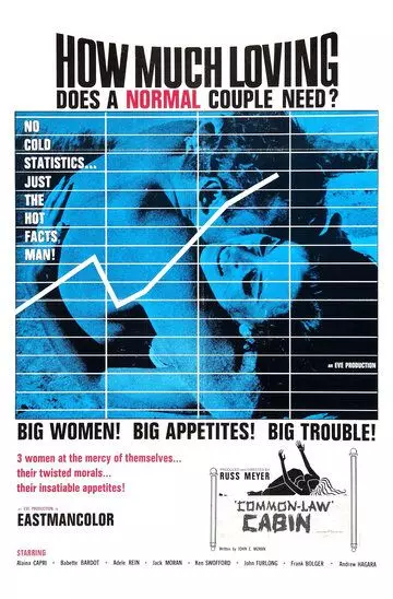 Рай в шалаше / How Much Loving Does a Normal Couple Need? (1967)