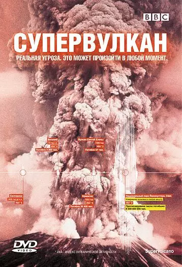 BBC: Супервулкан / Supervolcano (2005)