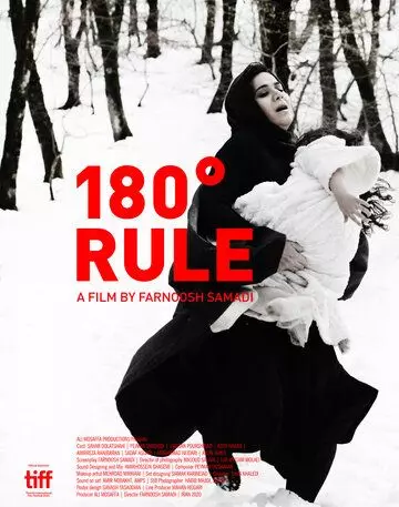 Воображаемая прямая / 180° Rule (2020)
