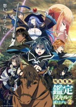 Перерождение в аристократа со способностью анализа / Tensei Kizoku, Kantei Skill de Nariagaru (2024)