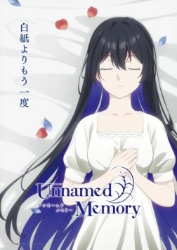 Безымянная память / Unnamed Memory (2024)